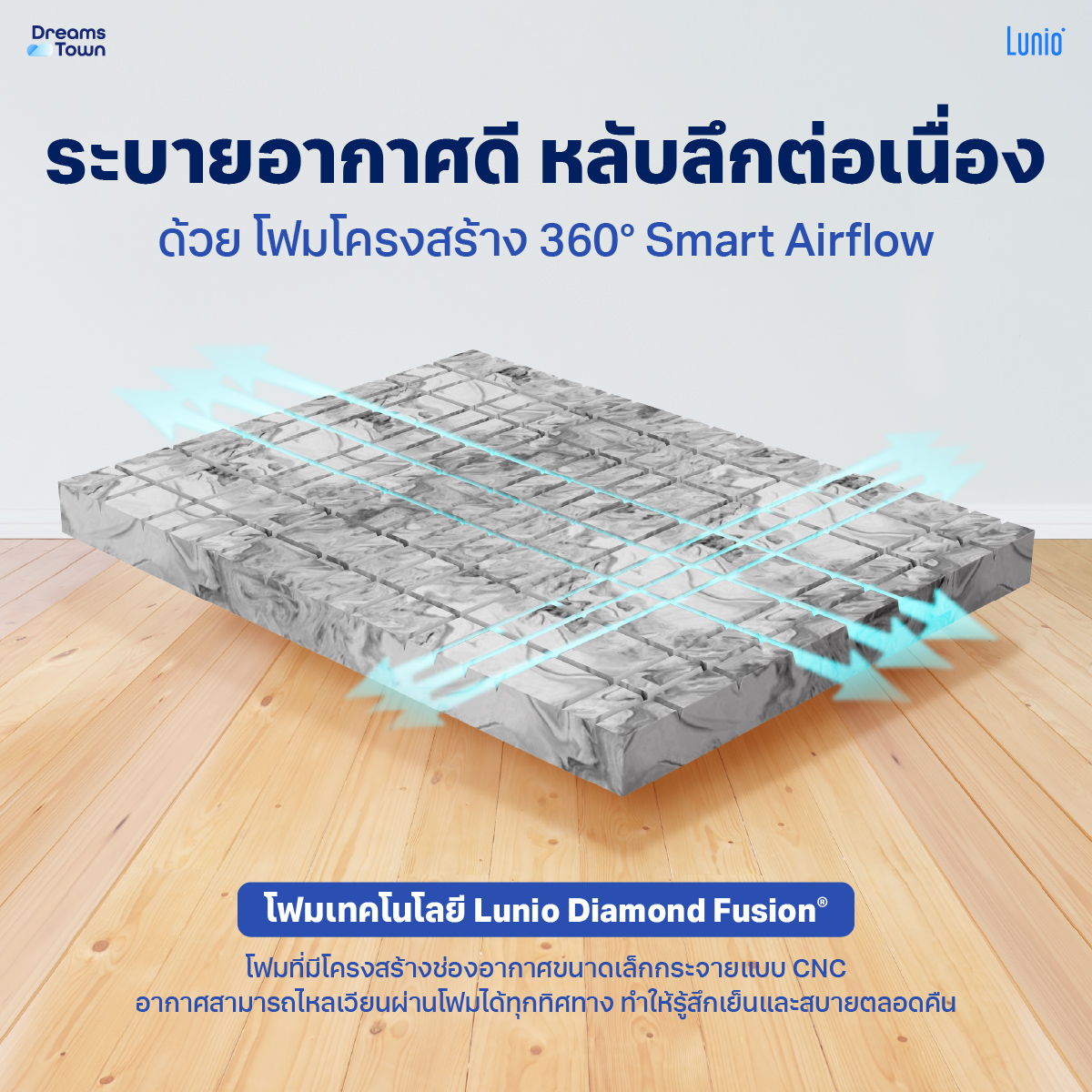ที่นอนยางพารา 3.5 ฟุต LUNIO GEN4 หนา 10 นิ้ว_3