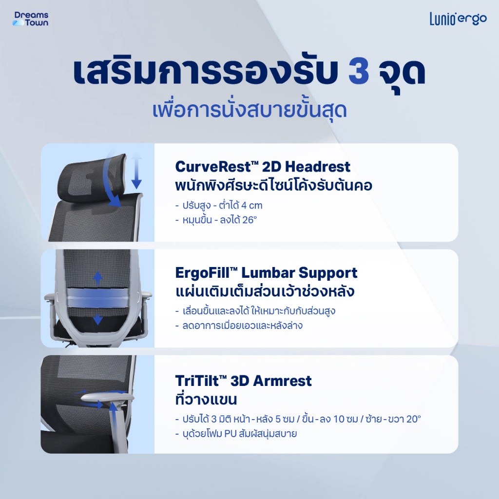 เก้าอี้ทำงาน เพื่อสุขภาพ LUNIO ERGO APOLLO SMART X2 CHAIR BLACK JET สีดำ/เทา_4