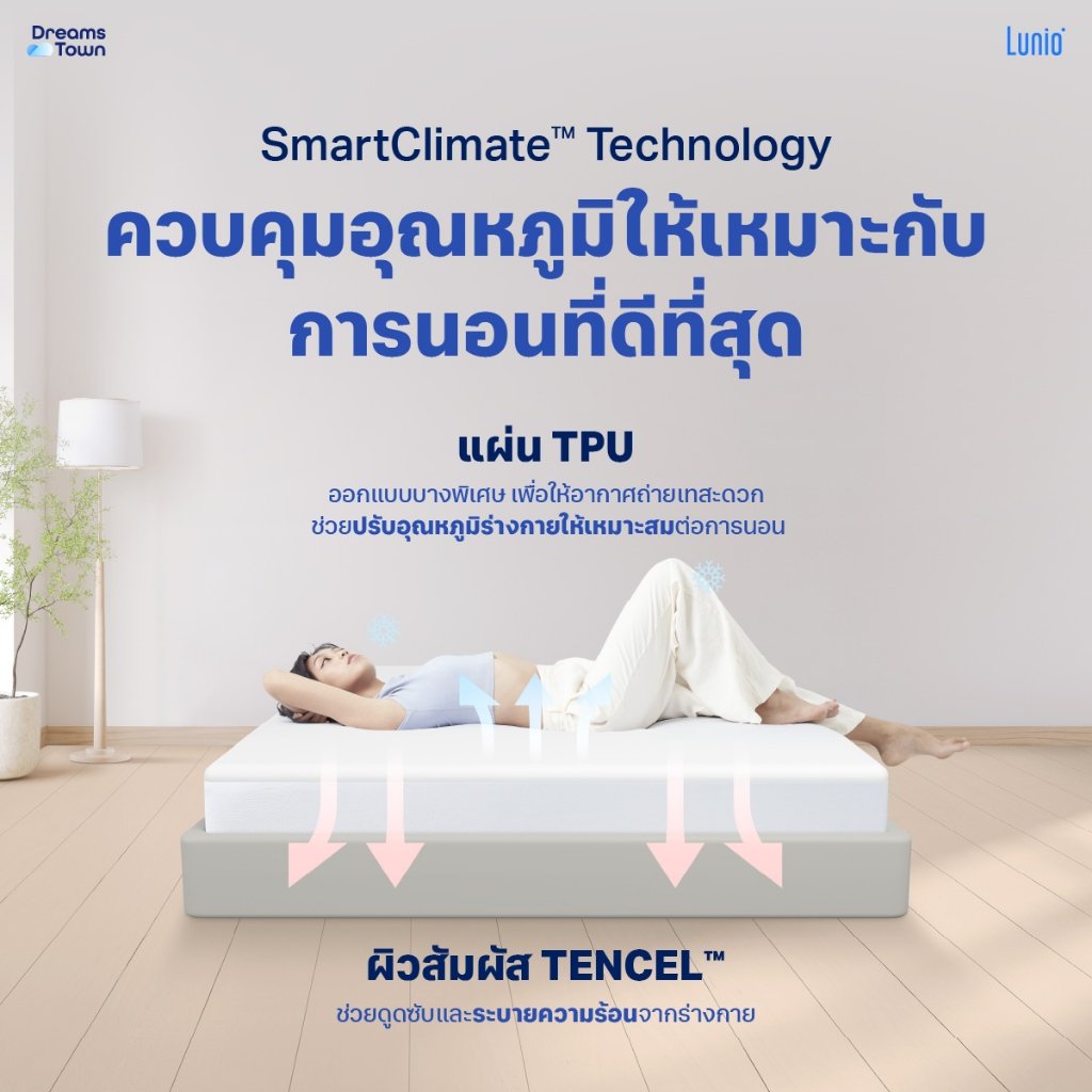 ผ้ารองกันเปื้อน 3.5 ฟุต LUNIO SMARTGUARD PROTECTOR_4