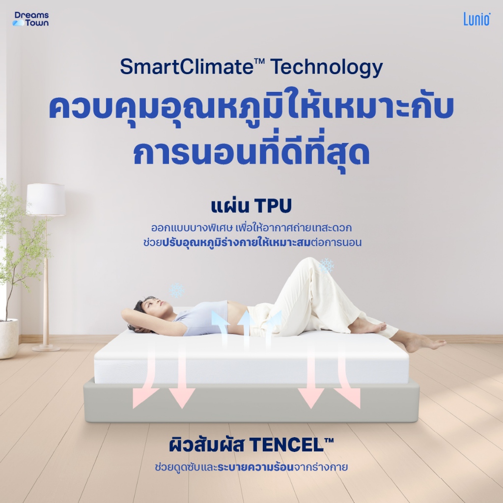 ผ้ารองกันเปื้อน 5 ฟุต LUNIO SMARTGUARD PROTECTOR_4