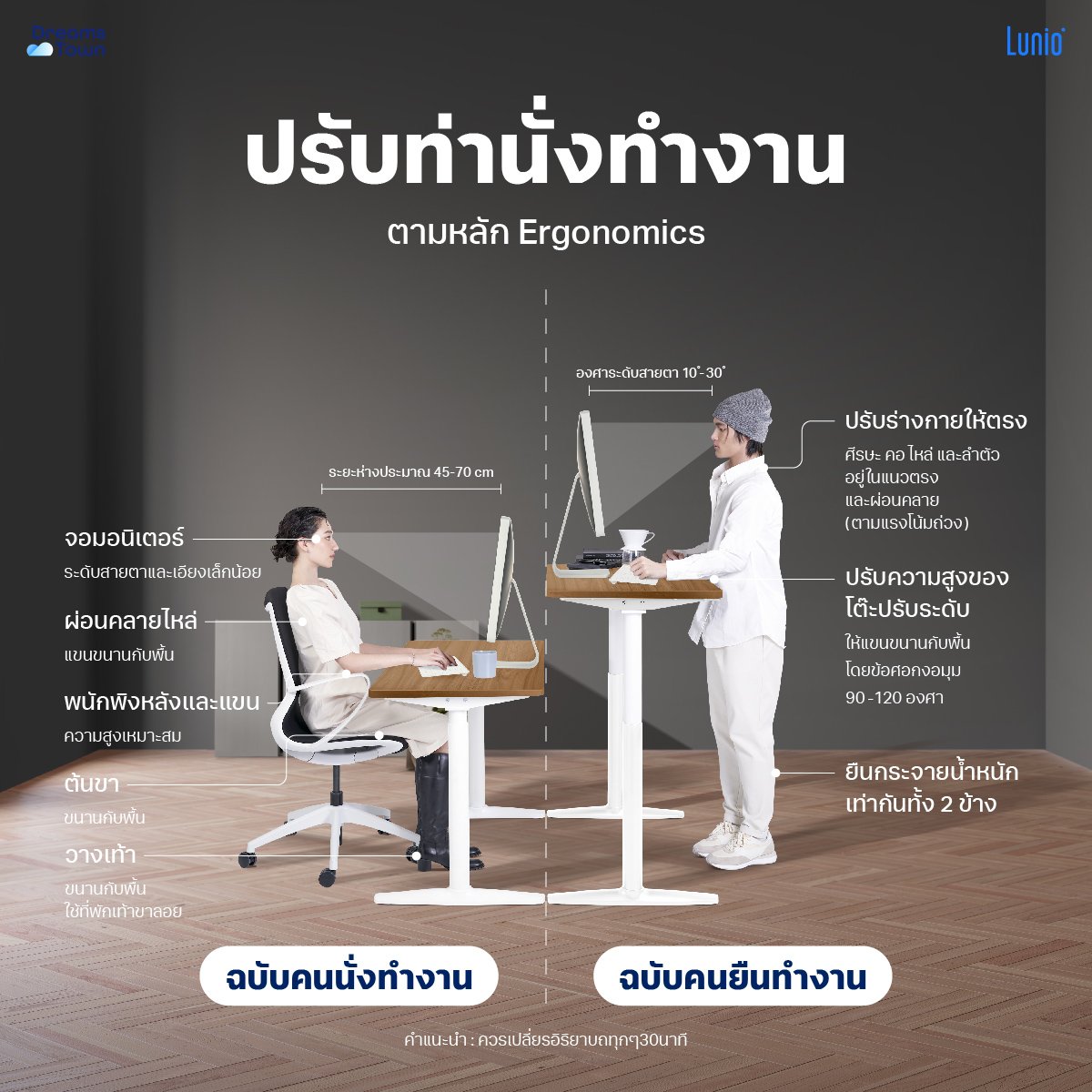 โต๊ะปรับระดับไฟฟ้าเพื่อสุขภาพ LUNIO SPACE ONE สีไม้วอลนัท WOOD JUPITER SIZE 160 X 80 CM_5
