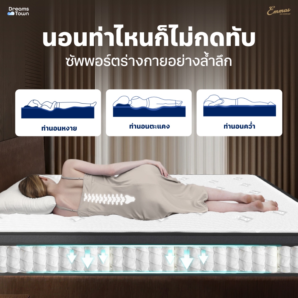 ที่นอนยางพาราแท้ เสริมพ็อกเก็ตสปริง 5 ฟุต EMMAS OHIO LATEX GOLD หนา 8 นิ้ว_5