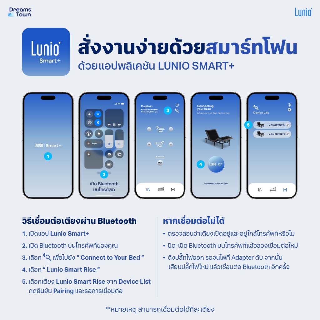 เตียงปรับระดับไฟฟ้า 3 ฟุต LUNIO SMART RISE ADJUSTABLE BED_5