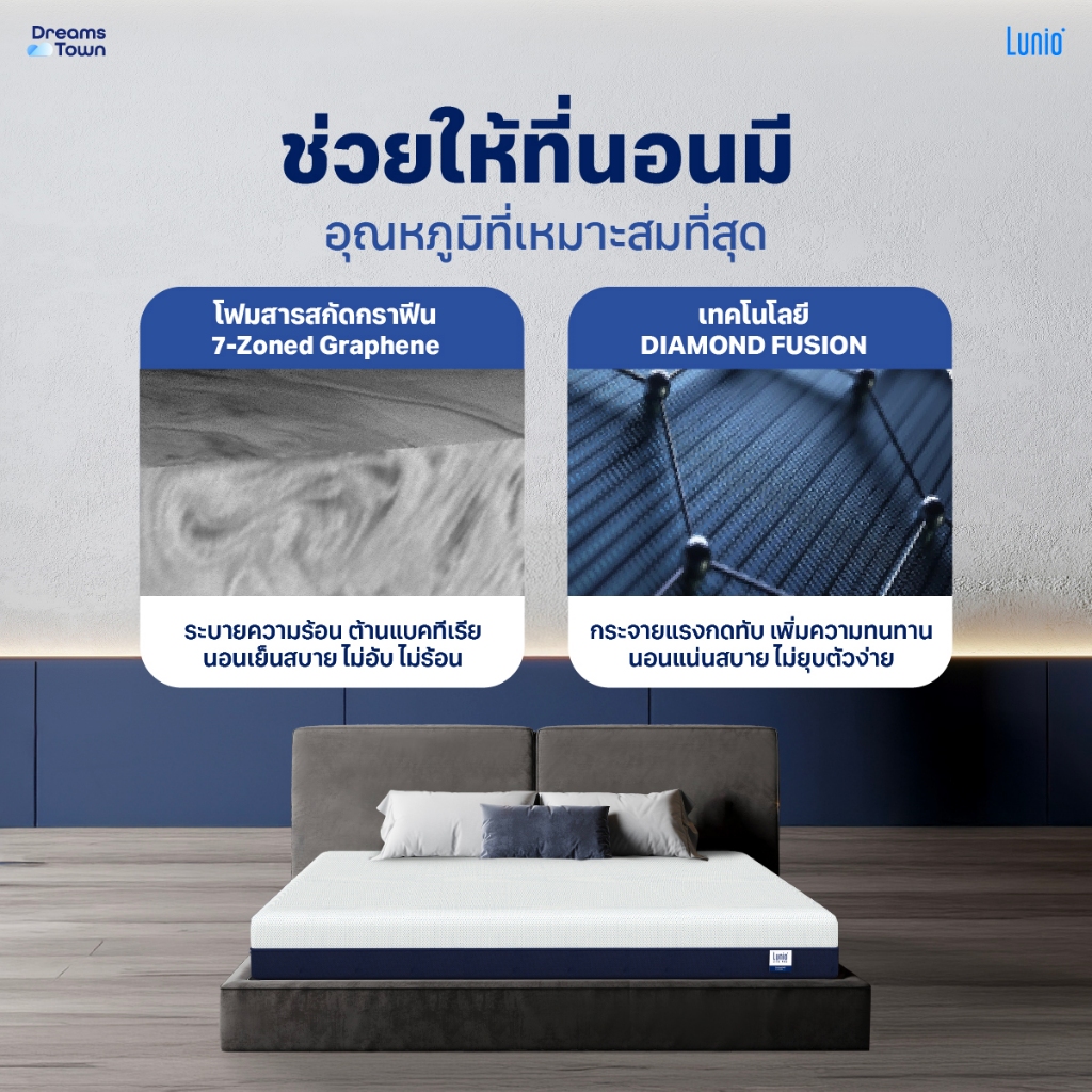 ที่นอนยางพารา 5 ฟุต  LUNIO LITE PRO หนา 8 นิ้ว_5