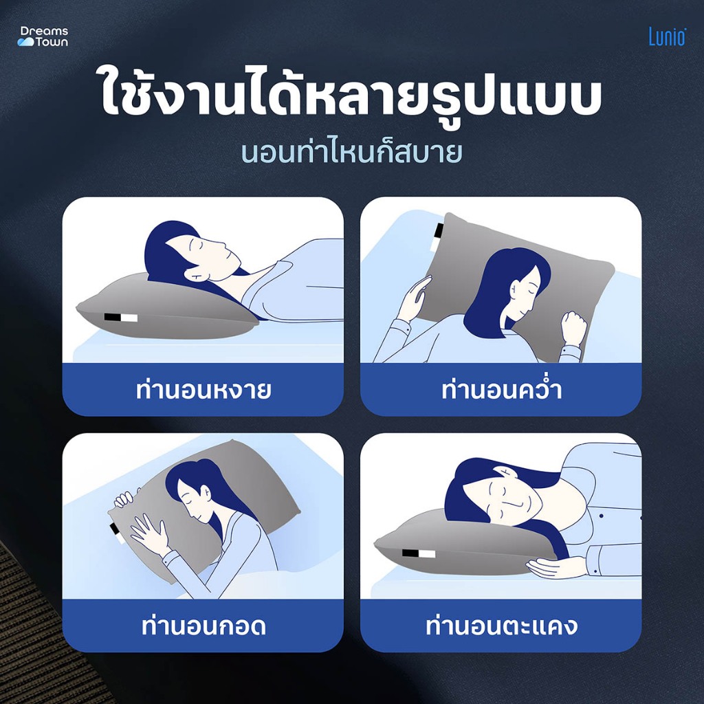 หมอนเมมโมรี่โฟม LUNIO HYBRID NEBULA_5