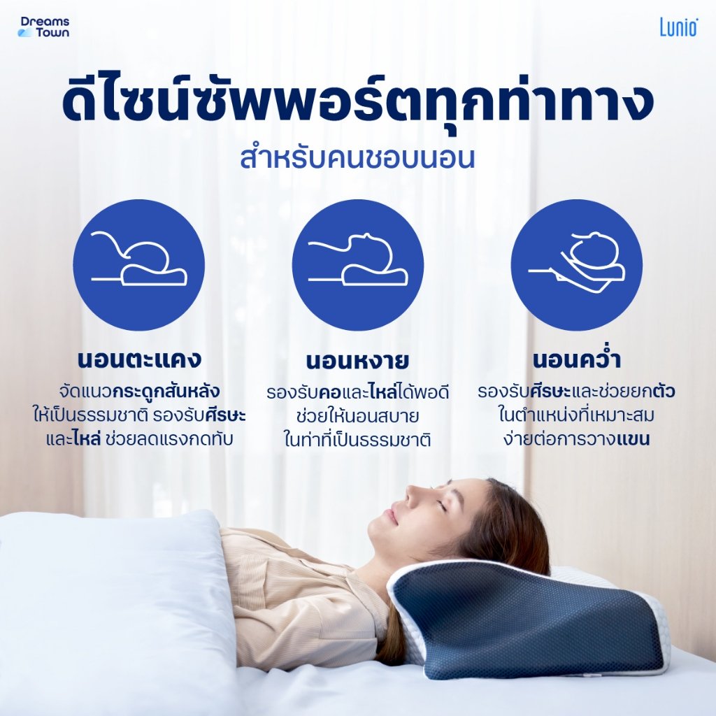 หมอนสุขภาพ ทรงผีเสื้อ LUNIO HYPERCOOL ERGONOMIC PILLOW 2 ใบ_5