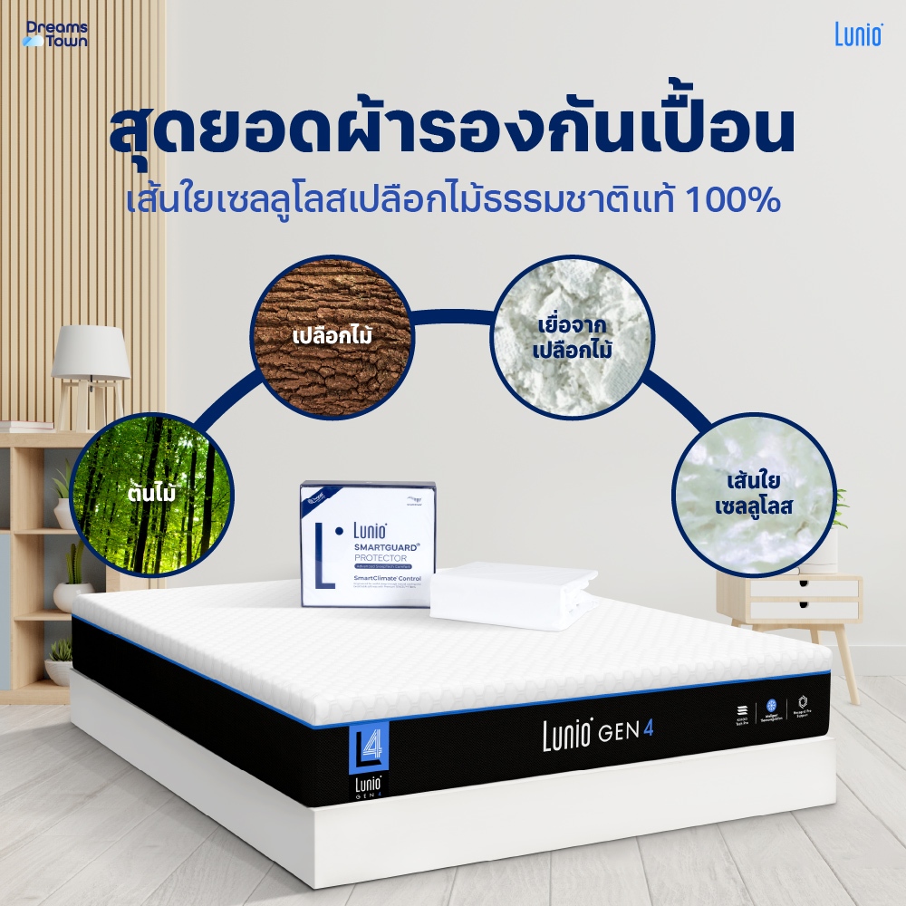 ที่นอนยางพารา LUNIO GEN4 มาพร้อมผ้ารองกันเปื้อนกันน้ำ รุ่น  LUNIO SMARTGUARD PROTECTOR ขนาด 6 ฟุต_5