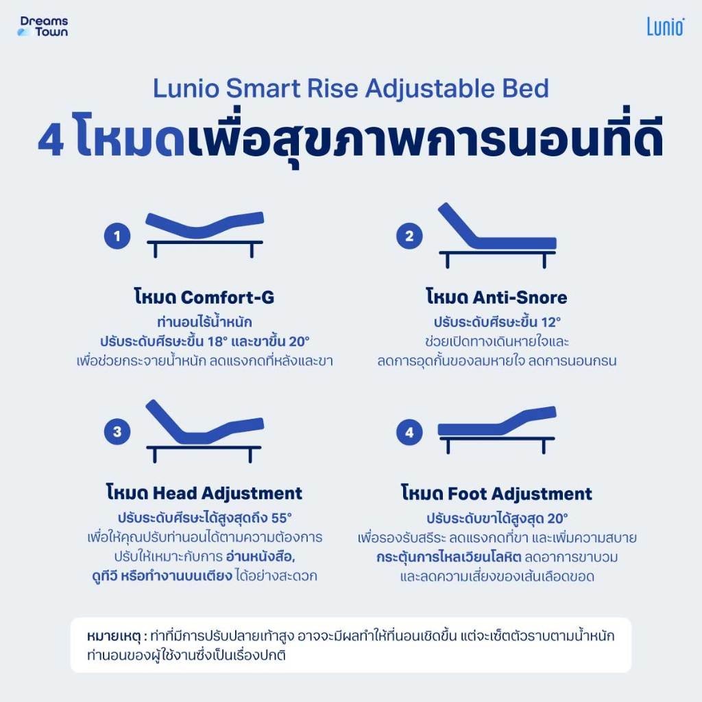 เตียงปรับระดับไฟฟ้า 3 ฟุต LUNIO SMART RISE  มาพร้อมกับที่นอนยางพารา 3 ฟุต LUNIO GEN4_5