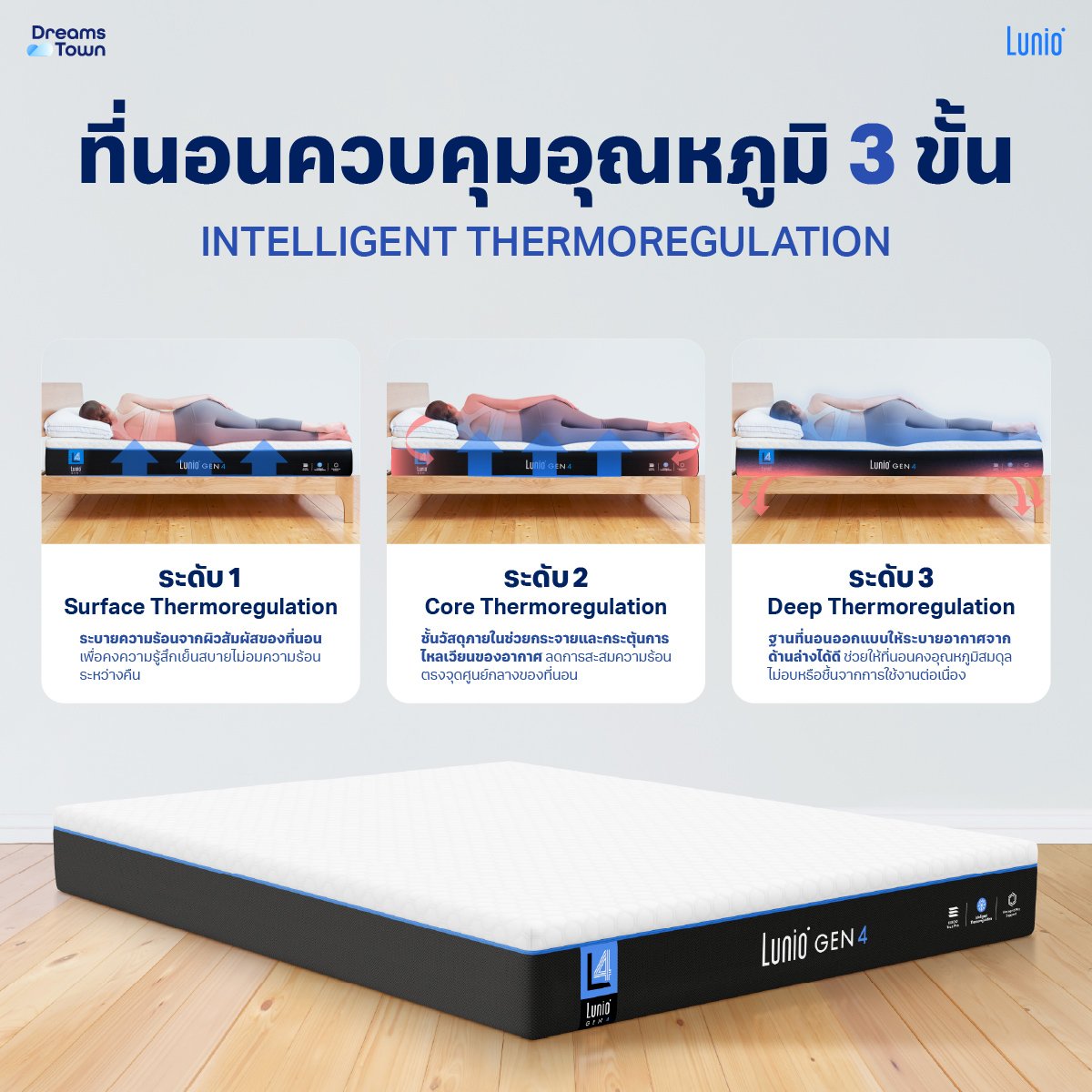 ที่นอนยางพารา 6 ฟุต Lunio Gen4 หนา 10 นิ้ว_6