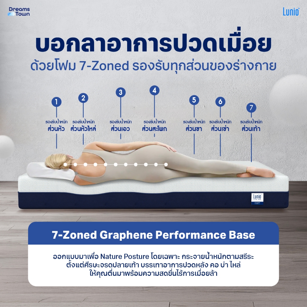 ที่นอนยางพารา 6 ฟุต  LUNIO LITE PRO หนา 8 นิ้ว_6