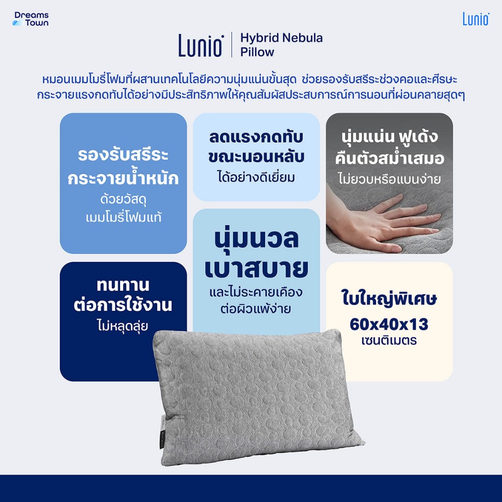 หมอนเมมโมรี่โฟม LUNIO HYBRID NEBULA_6