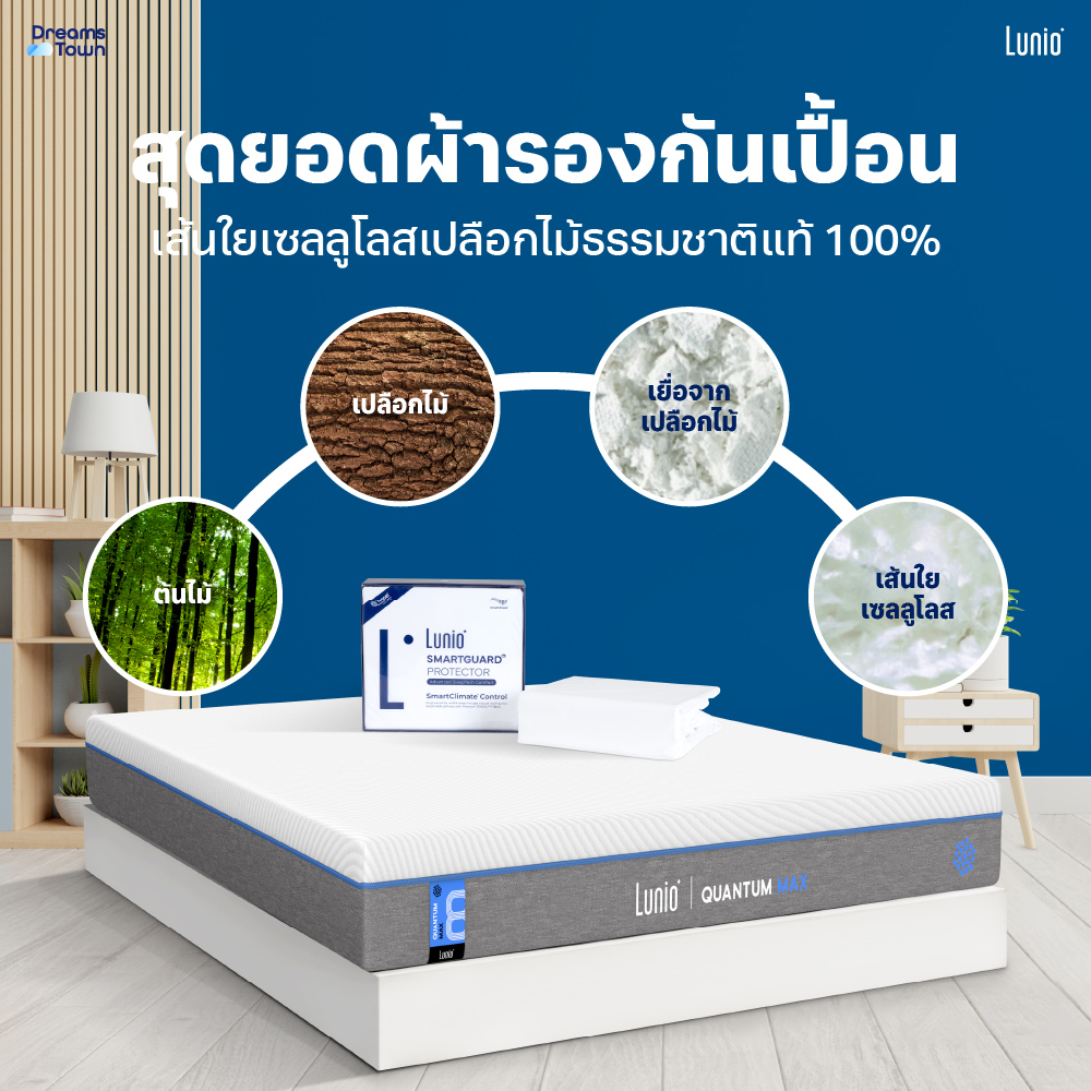 ที่นอนยางพาราอัลตร้าไฮบริด LUNIO QUANTUM MAX มาพร้อมผ้ารองกันเปื้อนกันน้ำ รุ่น LUNIO SMARTGUARD PROTECTOR ขนาด 3.5 ฟุต_6