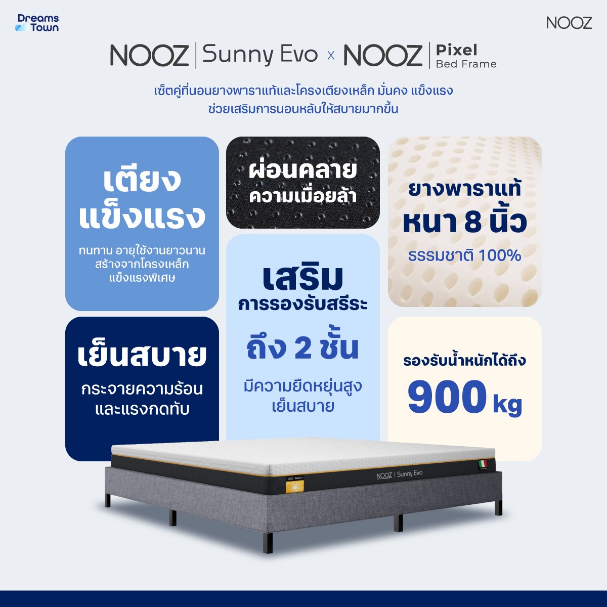 ที่นอนยางพาราแท้ 6 ฟุต NOOZ SUNNY EVO มาพร้อมกับฐานเตียง 6 ฟุต NOOZ PIXEL BED FRAME (ไม่มีหัวเตียง)_6