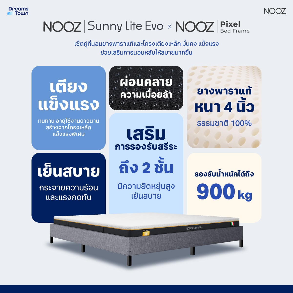 ที่นอนยางพาราแท้ 6 ฟุต NOOZ SUNNY LITE EVO  มาพร้อมกับฐานเตียง 6 ฟุต NOOZ PIXEL BED FRAME (ไม่มีหัวเตียง)_6