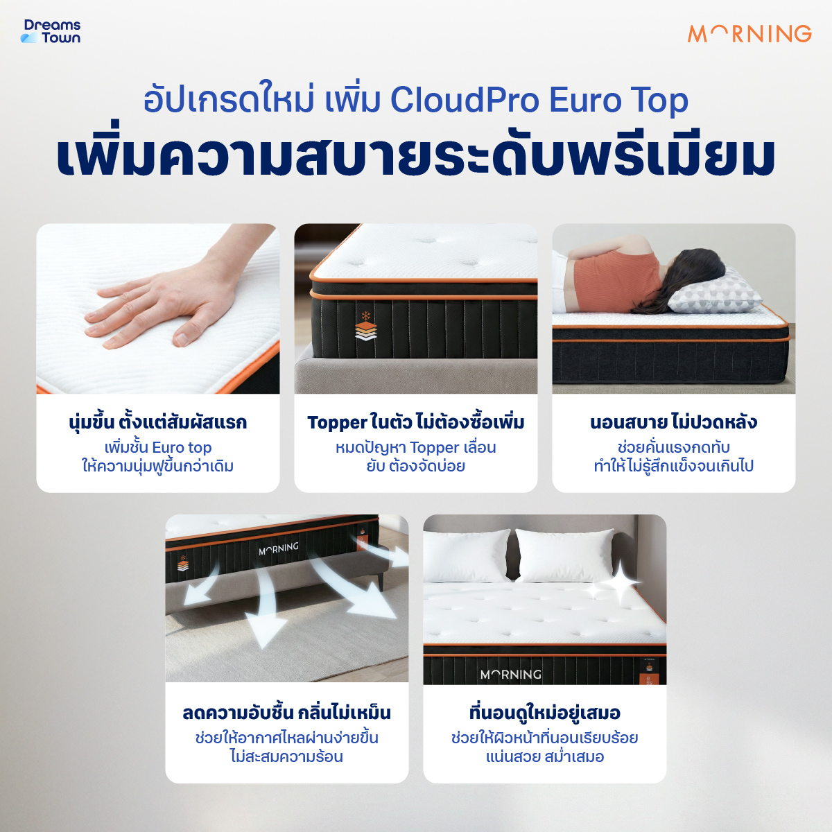 ที่นอนเมมโมรี่โฟมพ็อกเก็ตสปริง 5 ฟุต MORNING HYBRID COOLPRO_6