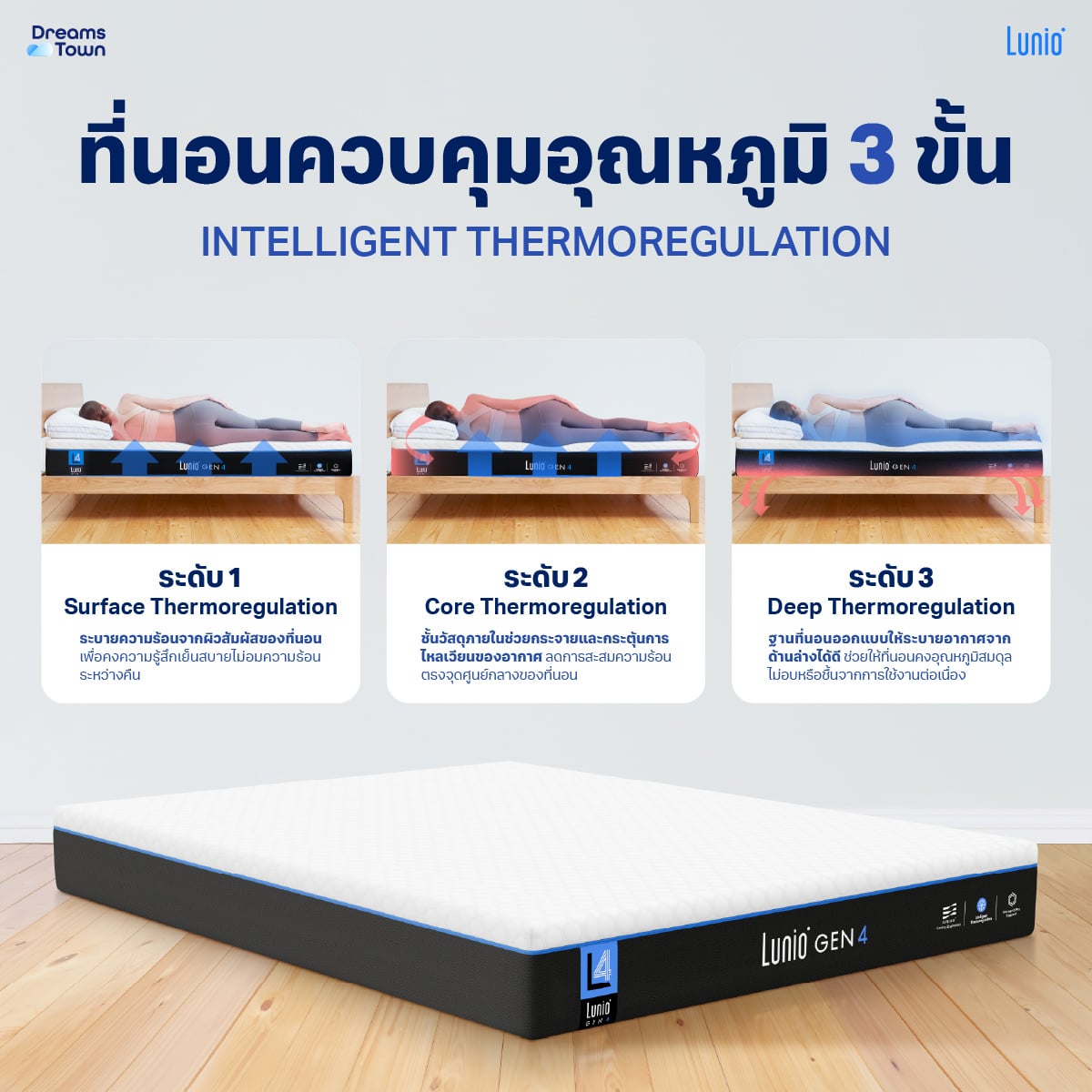 ที่นอนยางพารา 6 ฟุต LUNIO GEN4 หนา 10 นิ้ว_6