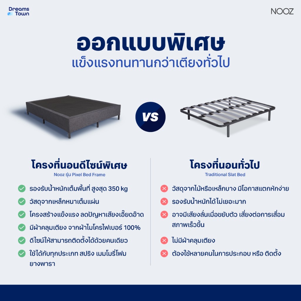 ฐานเตียง 5 ฟุต NOOZ PIXEL BED FRAME_6
