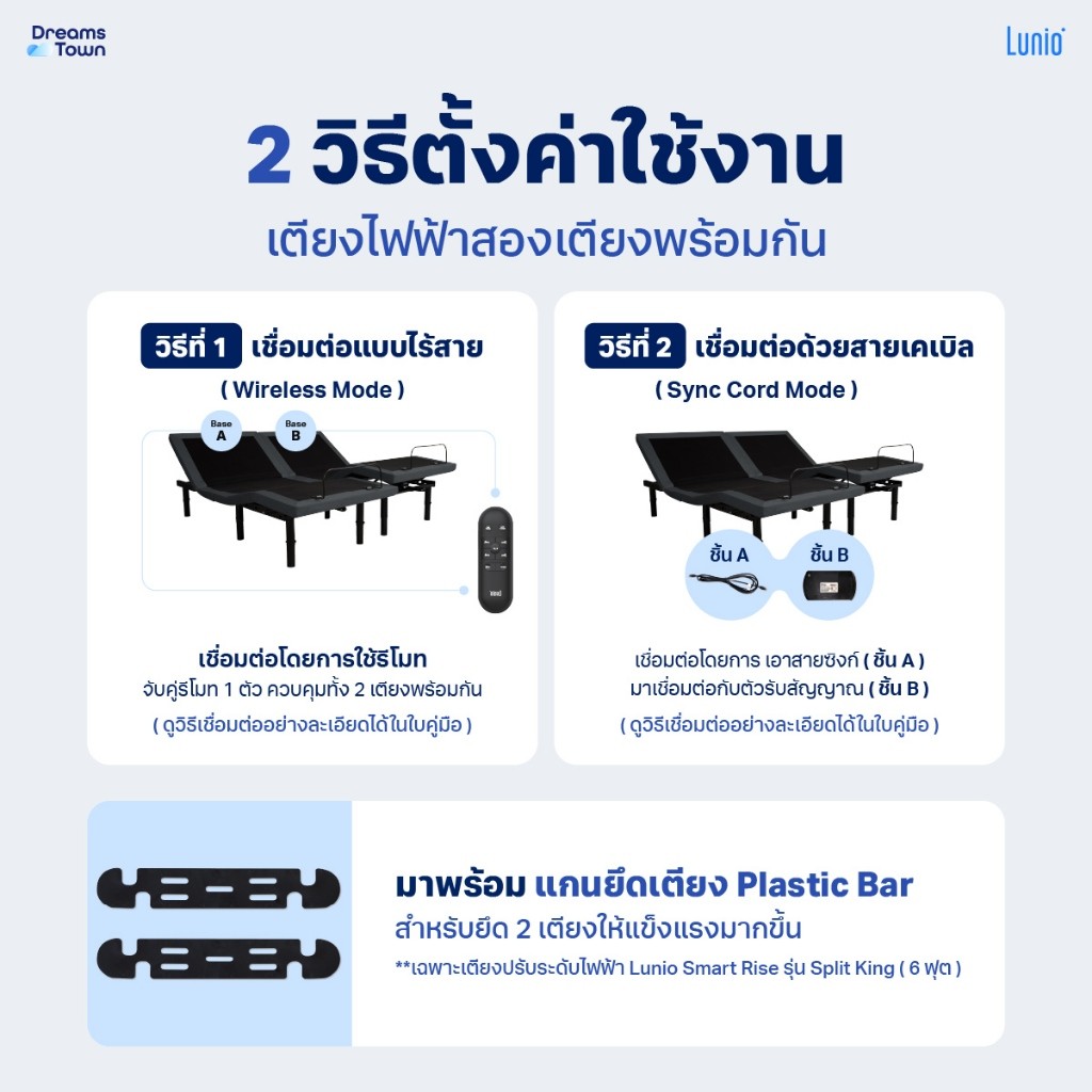 เตียงปรับระดับไฟฟ้า 5 ฟุต LUNIO SMART RISE และ ขอบเตียง 5 ฟุต มาพร้อมกับที่นอนยางพารา 5 ฟุต LITE PRO_6