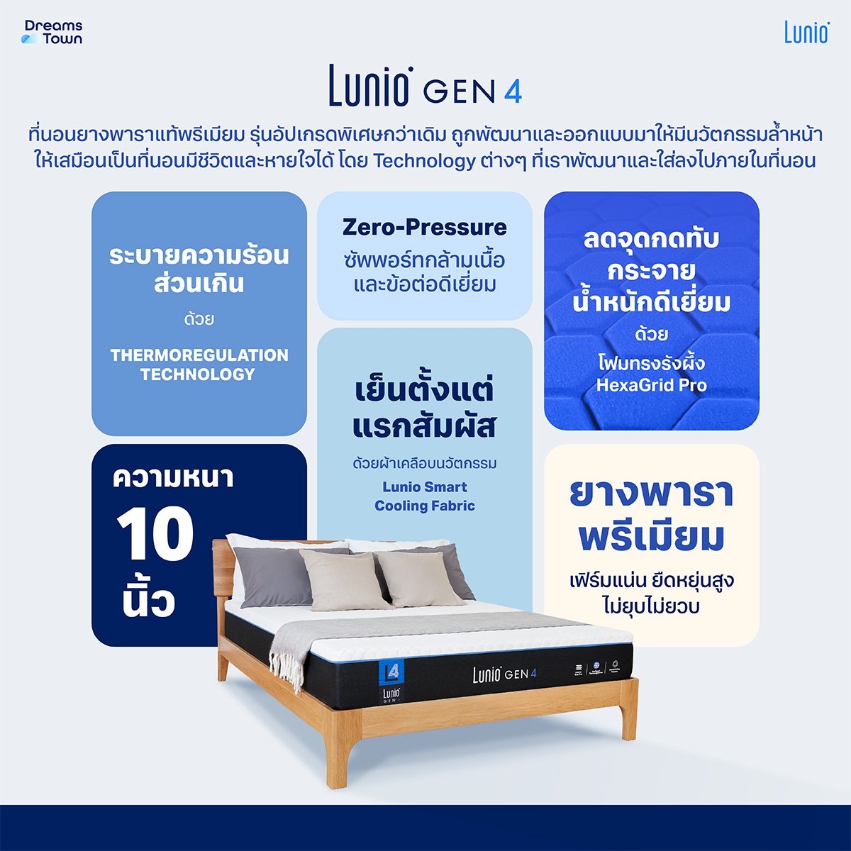 ที่นอนยางพารา 6 ฟุต Lunio Gen4 หนา 10 นิ้ว_7