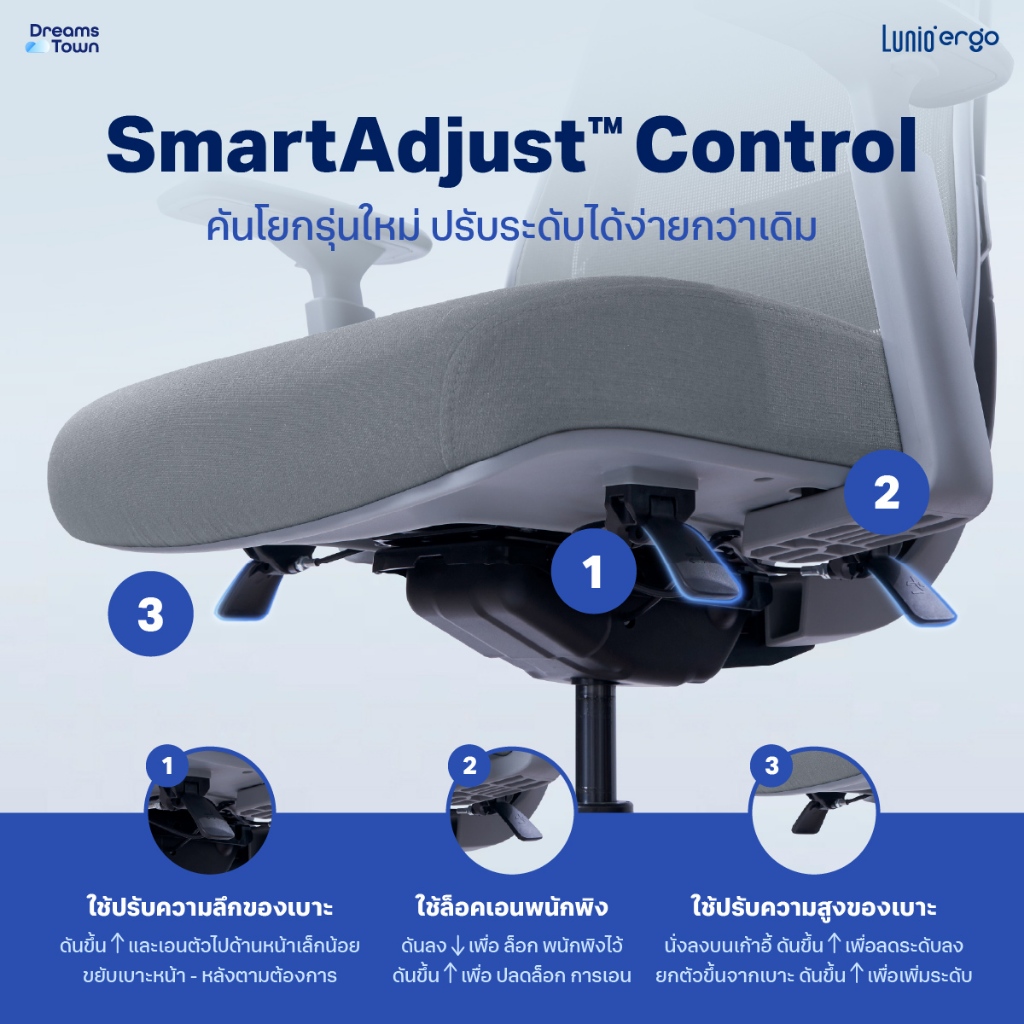 เก้าอี้ทำงาน เพื่อสุขภาพ LUNIO ERGO APOLLO SMART X2 CHAIR BLACK JET สีดำ/เทา_7