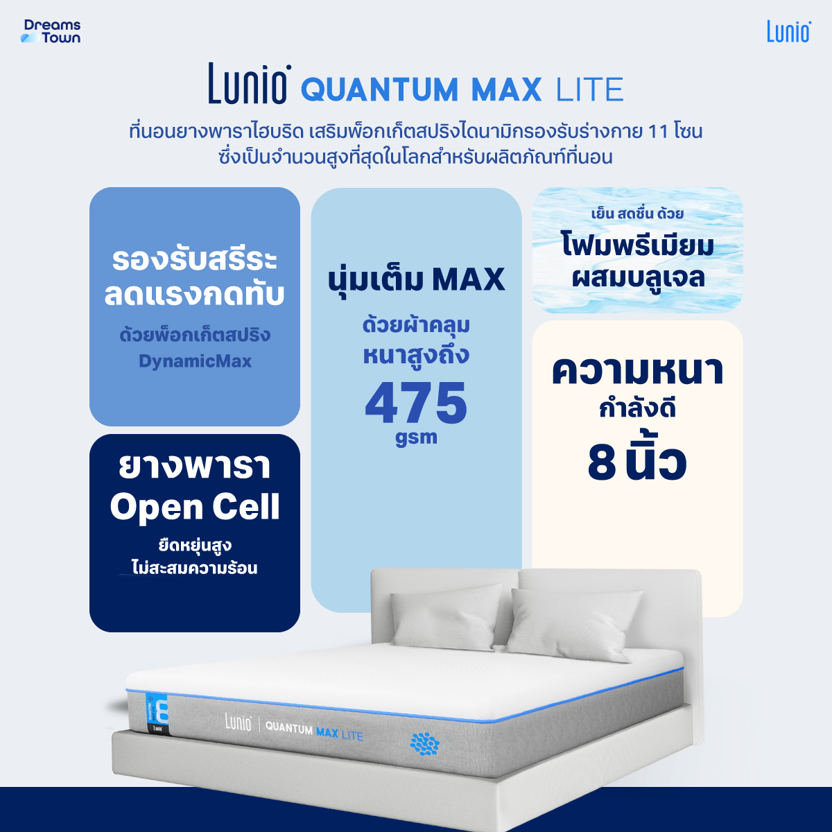 ที่นอนยางพาราอัลตร้าไฮบริด 6 ฟุต LUNIO QUANTUM MAX LITE หนา8 นิ้ว_7