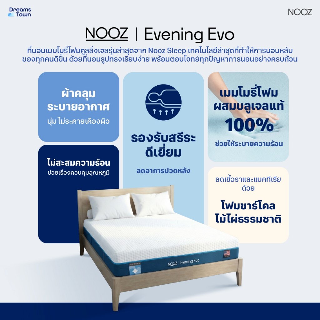 ที่นอนเมมโมรี่โฟม 5 ฟุต NOOZ EVENING EVO หนา 7 นิ้ว_7