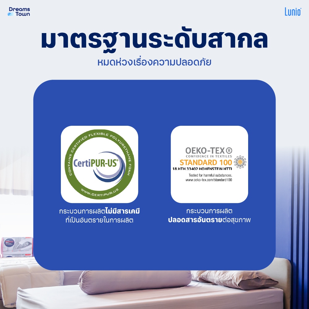 ที่นอนยางพารา LUNIO GEN4 มาพร้อมผ้ารองกันเปื้อนกันน้ำ รุ่น  LUNIO SMARTGUARD PROTECTOR ขนาด 6 ฟุต_7