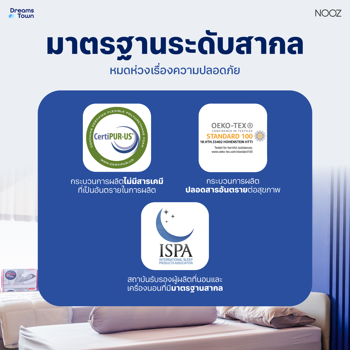 ที่นอนยางพาราแท้ 5 ฟุต NOOZ SUNNY LITE EVO  มาพร้อมกับฐานเตียง 5 ฟุต NOOZ PIXEL BED FRAME (ไม่มีหัวเตียง)_7