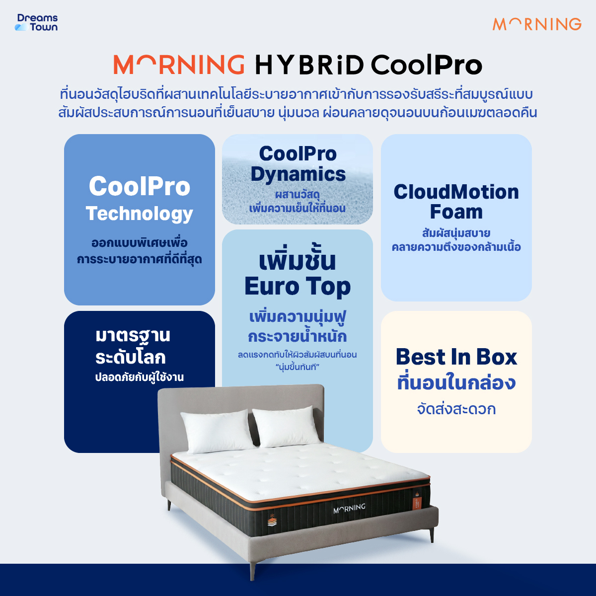 ที่นอนเมมโมรี่โฟมพ็อกเก็ตสปริง 5 ฟุต MORNING HYBRID COOLPRO_7