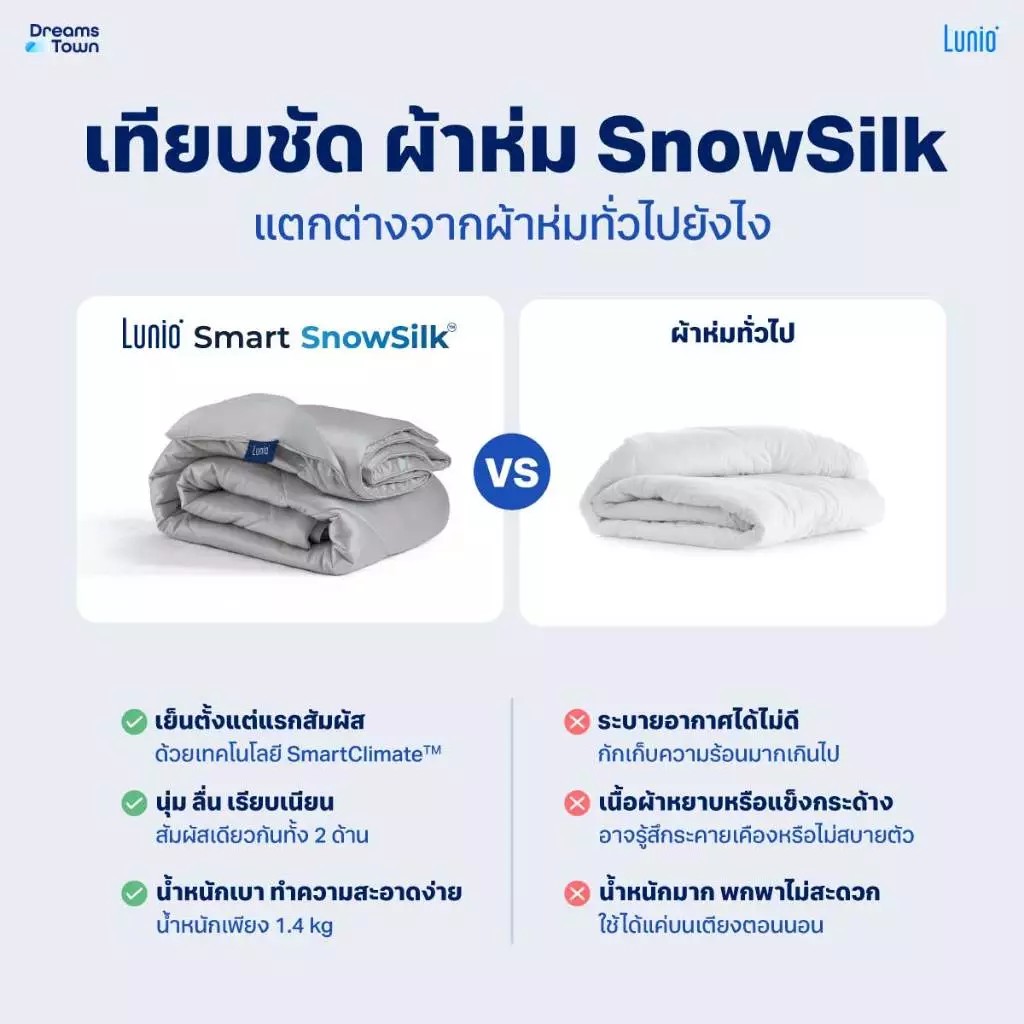 ผ้าห่ม ผ้านวม 5,6ฟุต LUNIO SMART SNOWSILK COOLING BLANKET_7
