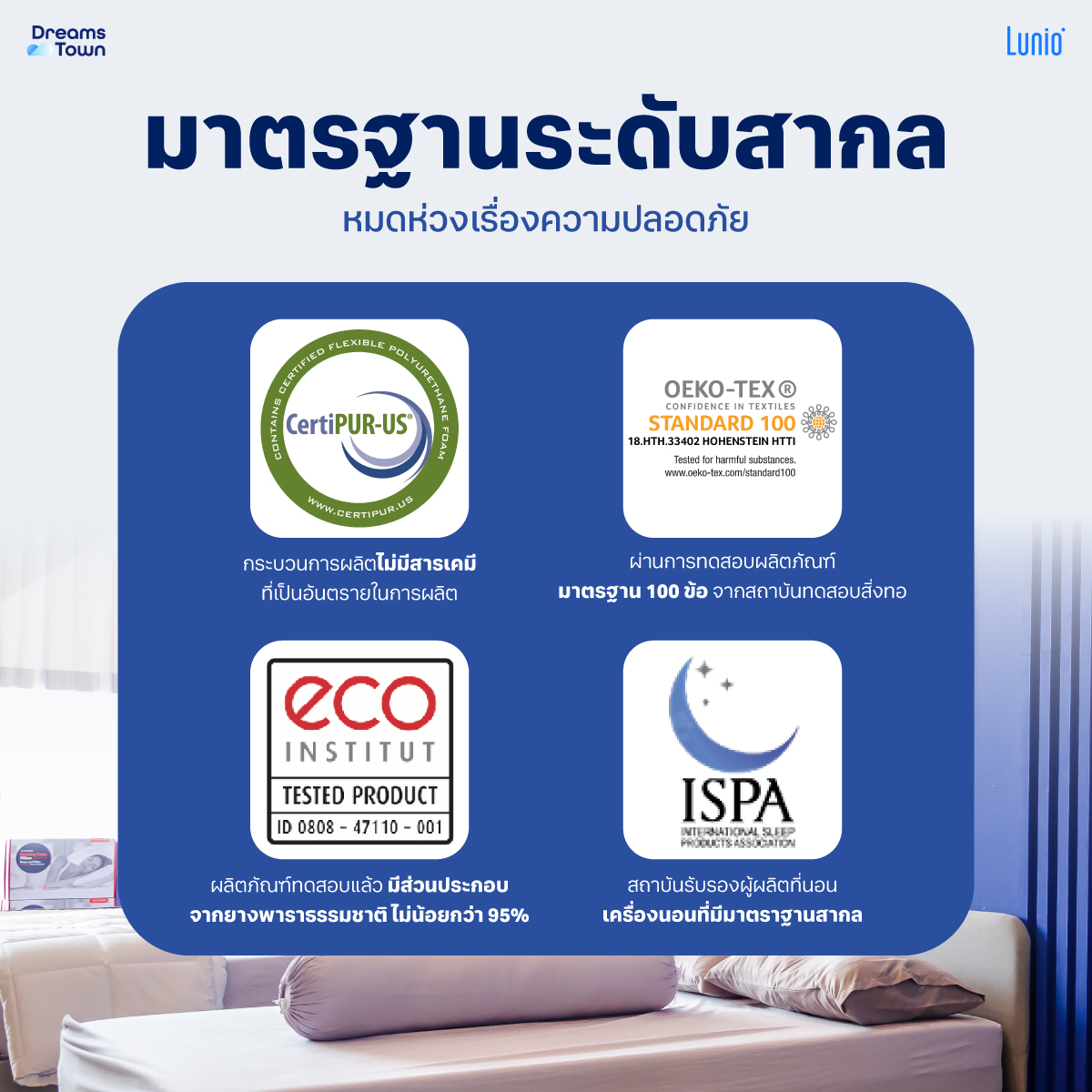 ที่นอนยางพาราอัลตร้าไฮบริด 6 ฟุต LUNIO QUANTUM MAX LITE หนา8 นิ้ว_8