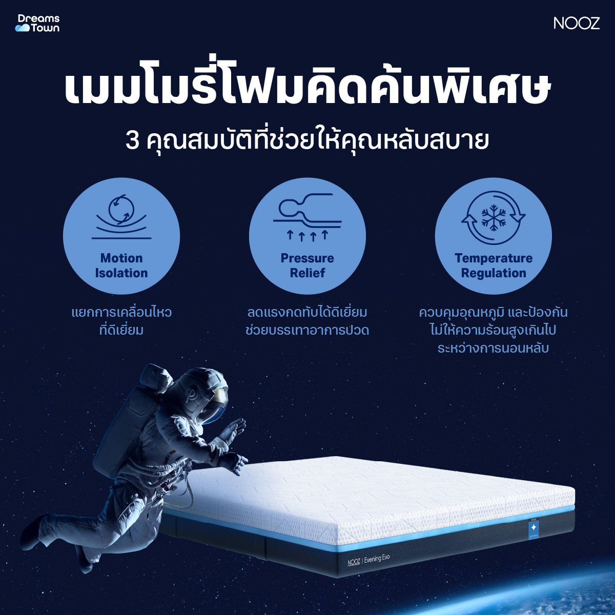 ที่นอนเมมโมรี่โฟม 6 ฟุต NOOZ Evening Evo หนา 7 นิ้ว_8