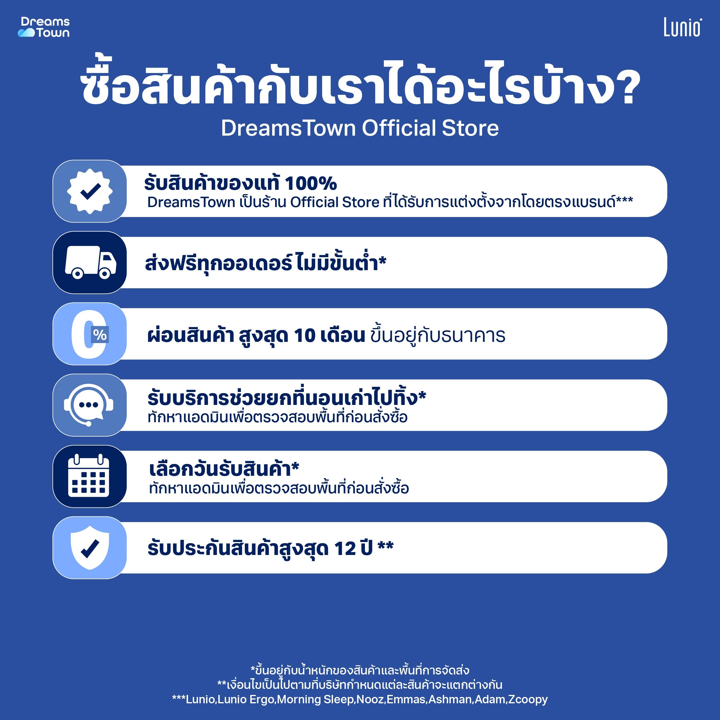 เตียงปรับระดับไฟฟ้า 6 ฟุต LUNIO SMART RISE มาพร้อมกับที่นอนยางพารา 6 ฟุต LUNIO GEN4_8