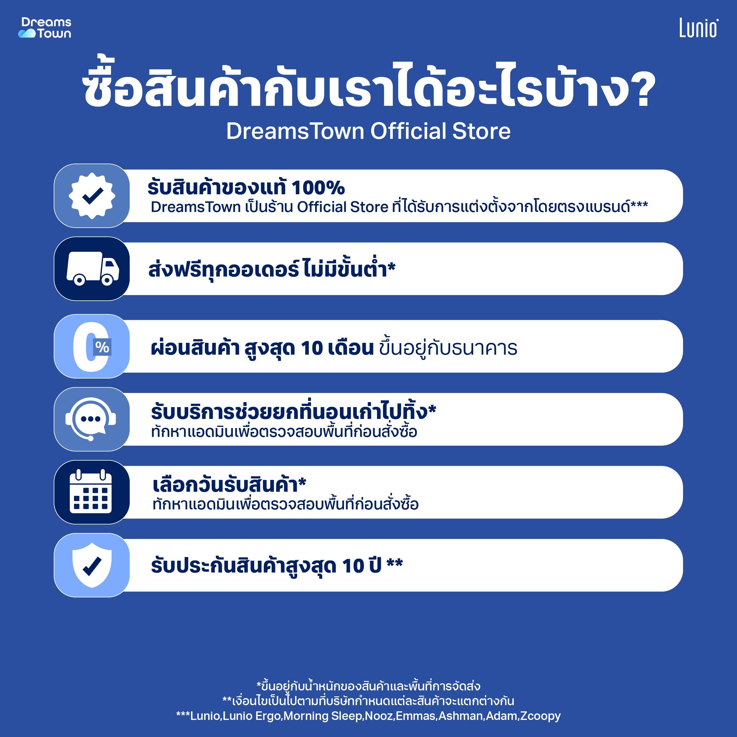 เตียงปรับระดับไฟฟ้า 5 ฟุต LUNIO SMART RISE และ ขอบเตียง 5 ฟุต มาพร้อมกับที่นอนยางพารา 5 ฟุต LITE PRO_8