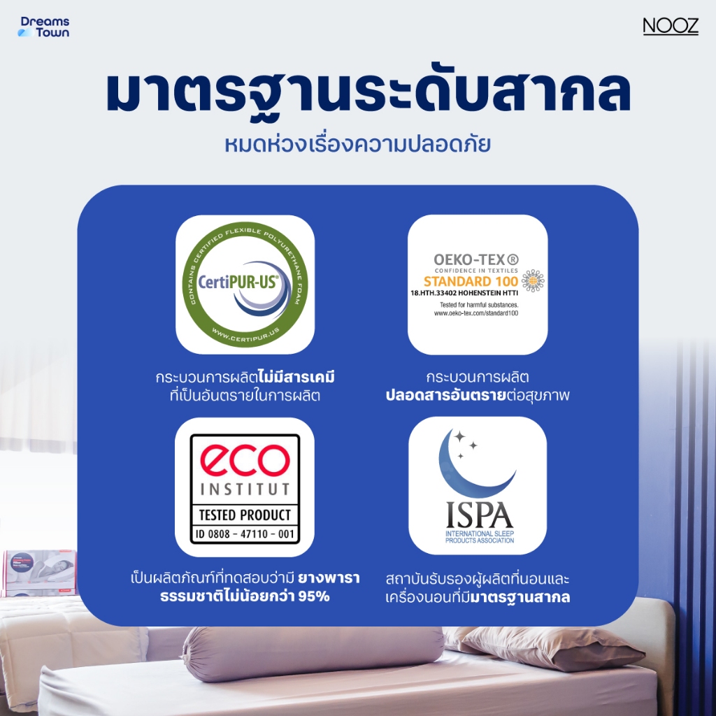 ที่นอนยางพารา 5 ฟุต LUNIO LITE PRO มาพร้อมเตียงไม้อัดคุณภาพสูง สไตล์โมเดิร์น LUNIO ATLAS_8