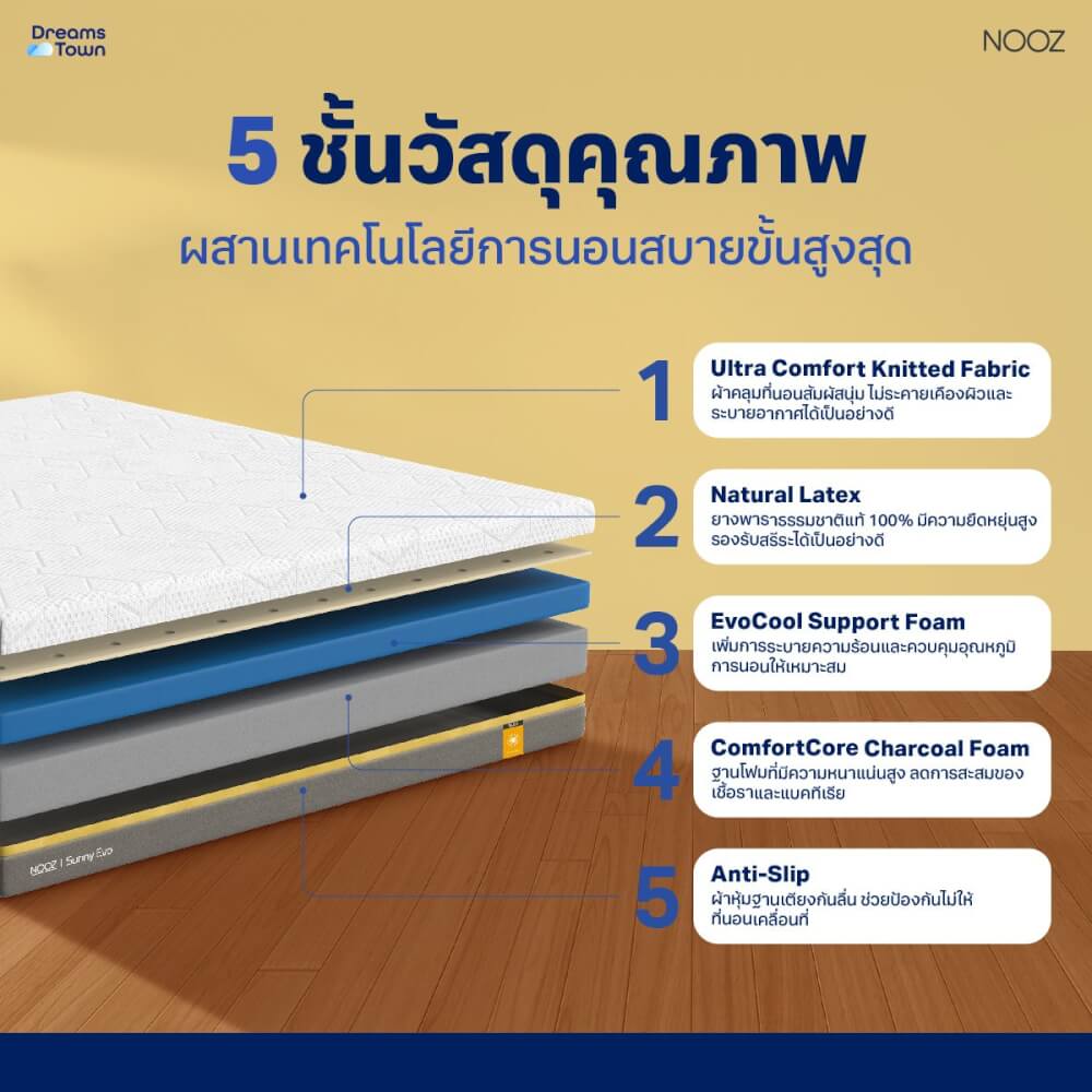 ที่นอนยางพารา 6ฟุต NOOZ Sunny Evo หนา 8 นิ้ว_1