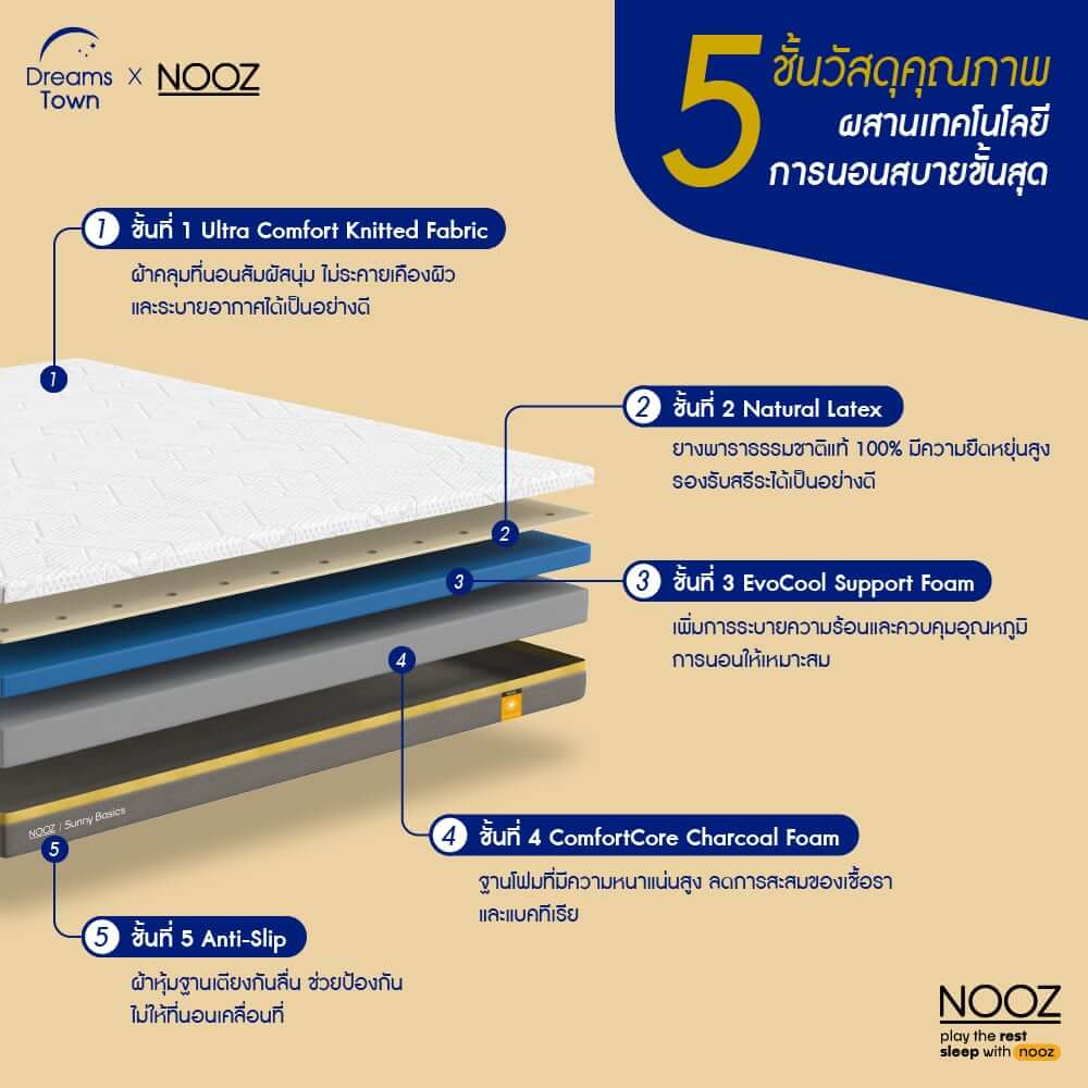ที่นอนยางพารา 6 ฟุต NOOZ Sunny Basics Evo หนา 6 นิ้ว_1