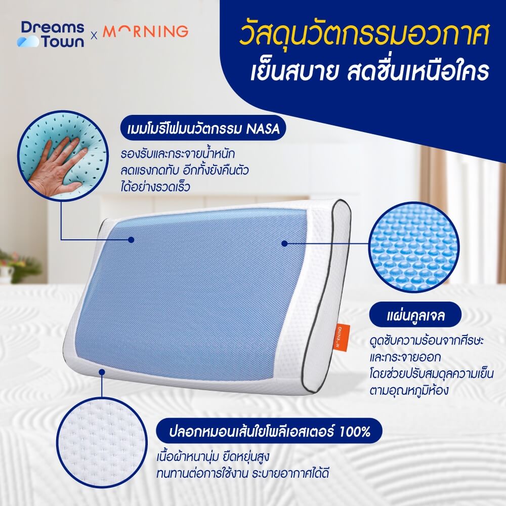 หมอนสุขภาพ MEMORY FOAM & GEL Morning Sleep Fresh Pillow_1