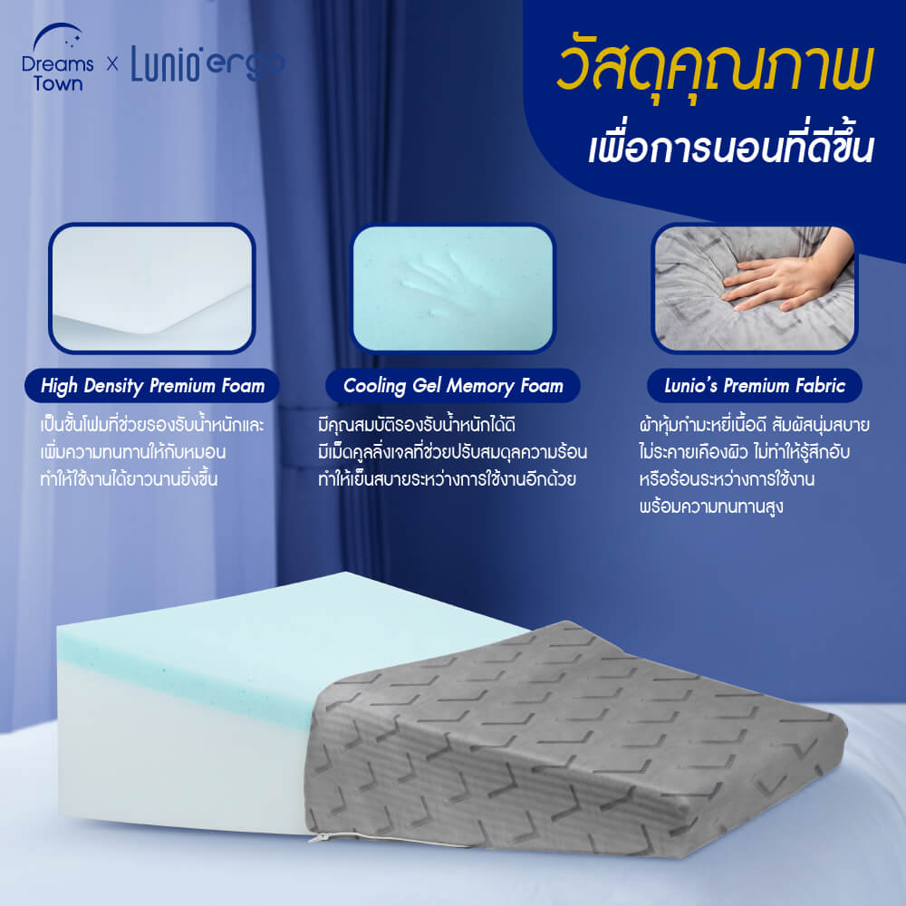 หมอนทรงสามเหลี่ยม Lunio Breeze Wedge Pillow ลดกรน _1