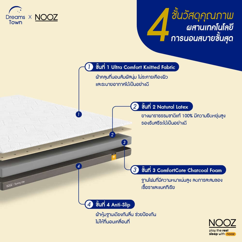 ที่นอนยางพารา 6 ฟุต NOOZ Sunny Lite Evo หนา 4 นิ้ว