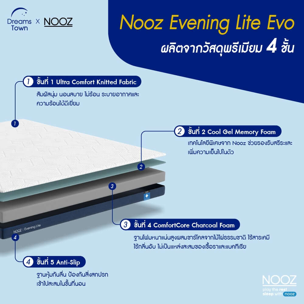 ที่นอนเมมโมรี่โฟม 6 ฟุต NOOZ Evening Lite Evo หนา 4 นิ้ว