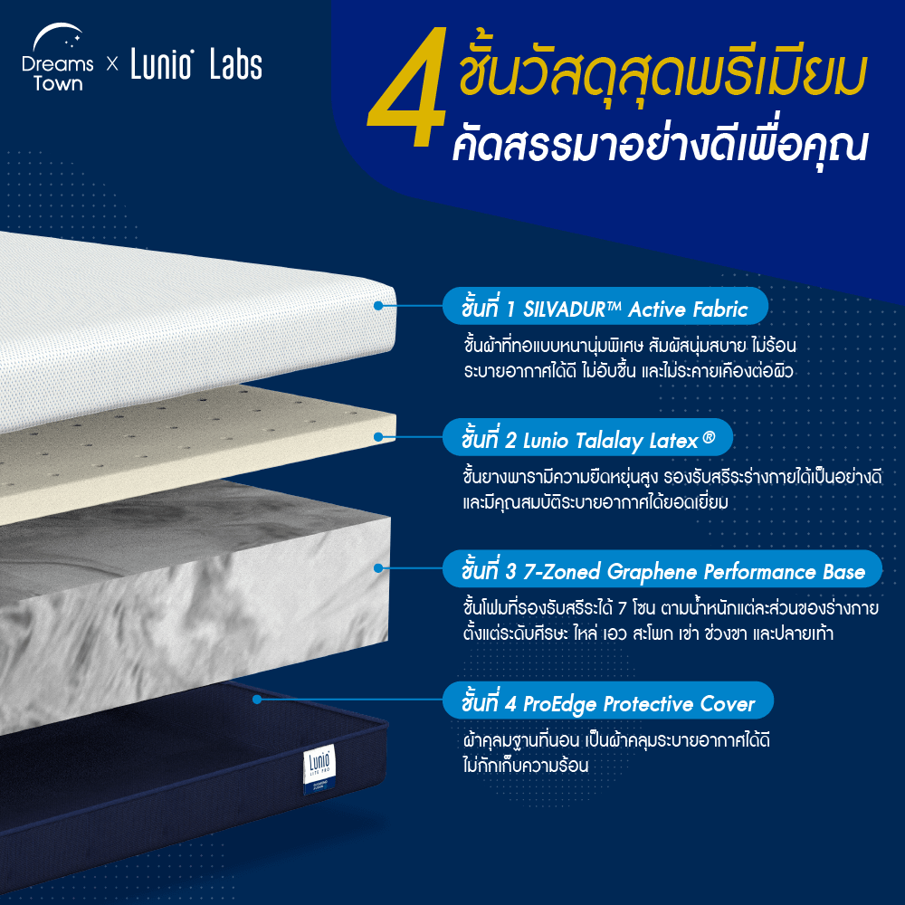 ที่นอนยางพารา 6 ฟุต  Lunio Lite Pro หนา 8 นิ้ว