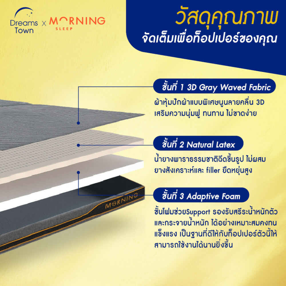 ที่นอนปิกนิก ที่รองนอน ท็อปเปอร์ยางพารา MORNING TRI-FOLD RESTMAX LATEX TOPPER_1