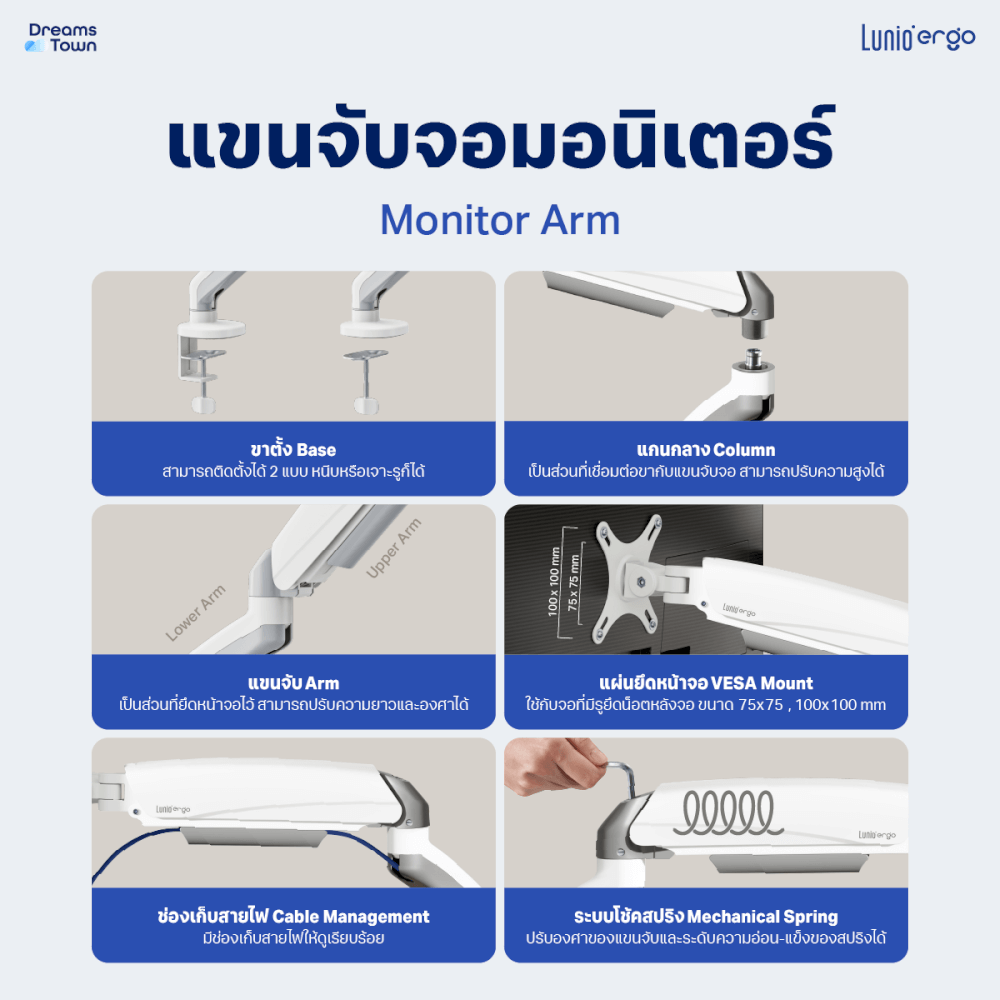 [เซ็ตสุดคุ้ม] LUNIO ERGO MONITOR ARM CYBOT สีขาว 1 แขนจับจอคอม มาพร้อม แท่นวางโน็ตบุ๊ค แลปท็อป LUNIO ERGO CYPAD สีเงิน