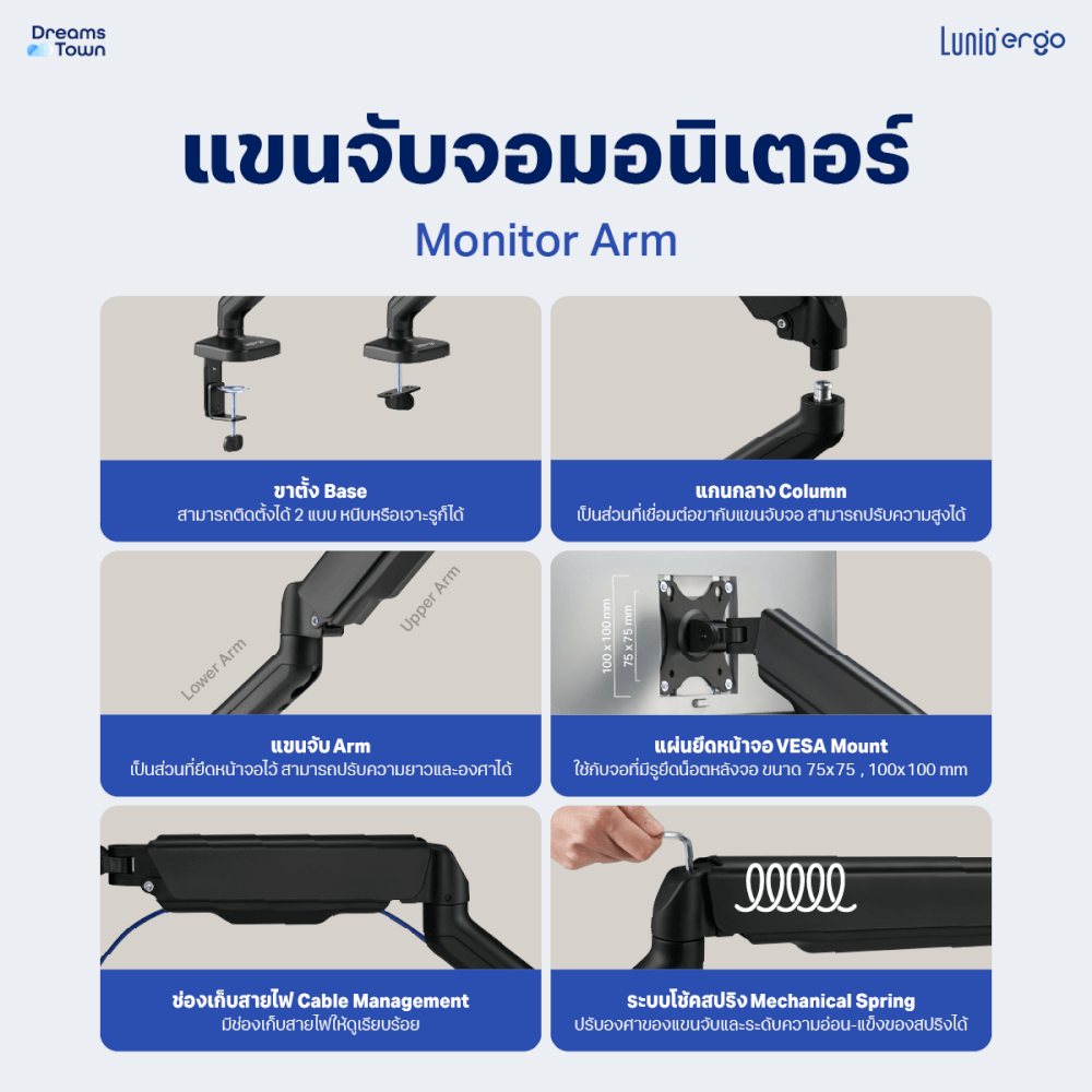 [เซ็ตสุดคุ้ม] LUNIO ERGO MONITOR ARM CYBOT สีดำ 2 แขนจับจอคอม มาพร้อม แท่นวางโน็ตบุ๊ค แลปท็อป LUNIO ERGO CYPAD สีดำ