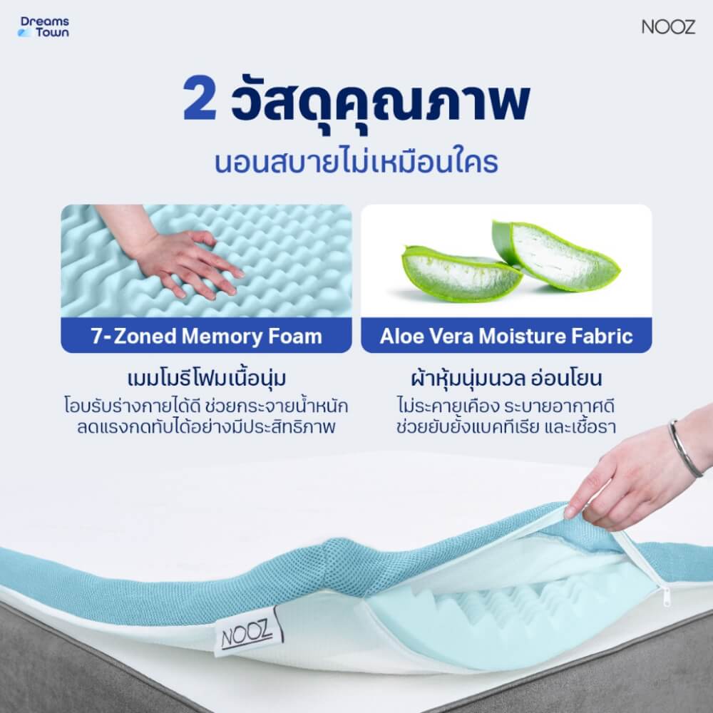 ท็อปเปอร์เมมโมรี่โฟม 3.5 ฟุต NOOZ ERGO COOLMAX THE 7 ZONE