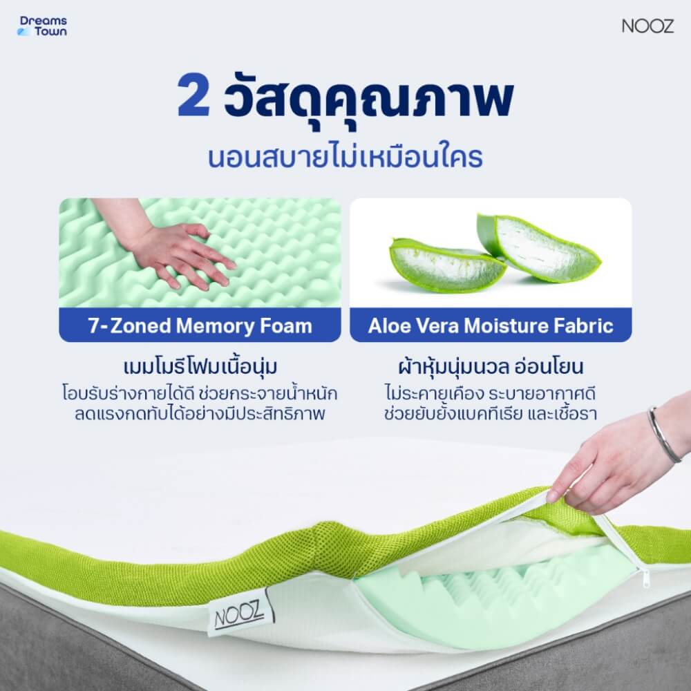 ท็อปเปอร์เมมโมรี่โฟม 5 ฟุต NOOZ ERGO GREENTEA THE 7 ZONE_2