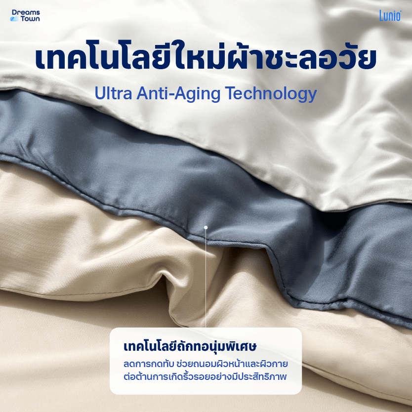 ผ้าปูที่นอน 6 ฟุต LUNIO SPACECOOL BAMBOO BEDDING SET SATURN BLUE