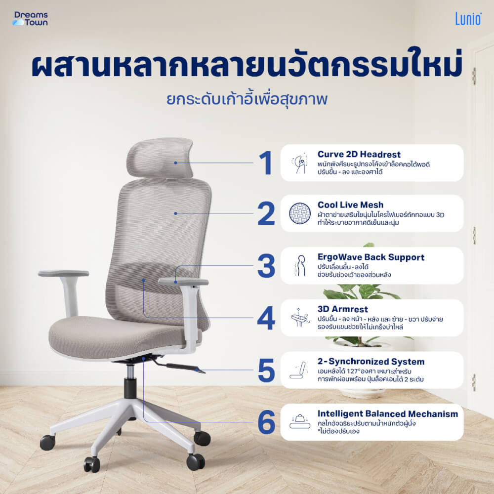 เก้าอี้ทำงาน เพื่อสุขภาพ LUNIO ERGO STARLIGHT WHITE FROZEN สีขาว