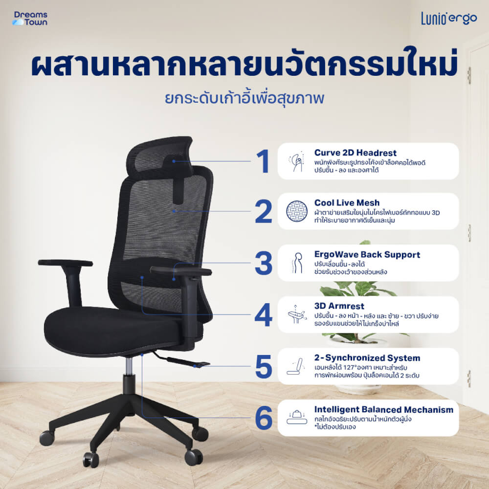 เก้าอี้ทำงานเพื่อสุขภาพ LUNIO ERGO STARLIGHT BLACK GRAPHITE สีดำ_2